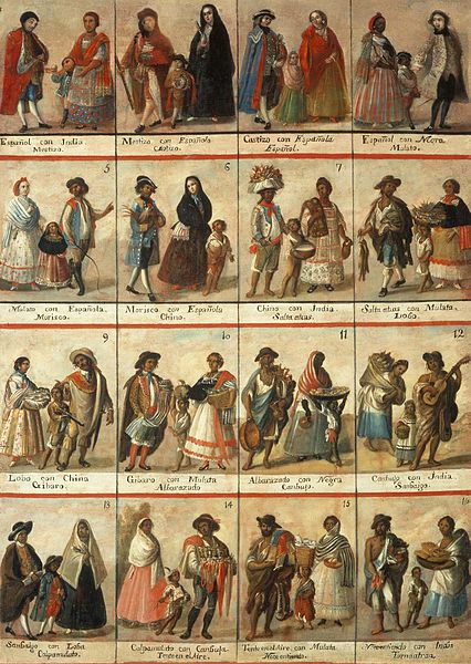 Painting separated in 16 divisions. Each division shows a mixed-race couple with a child. Below each there is a writing, stating the race of each parent and the race of the child.